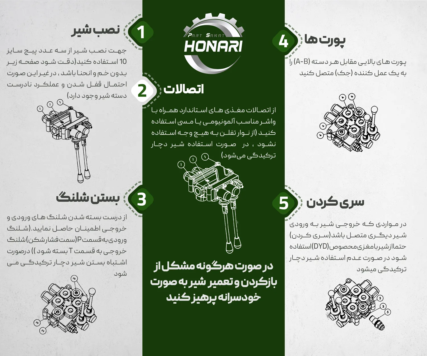 اموزش نصب شیر بیل لودری